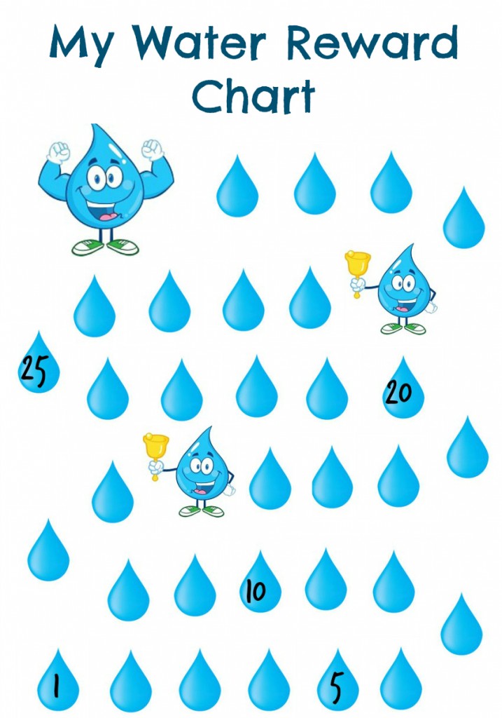 water reward chart for children, track your childs water intake, get children to drink more water
